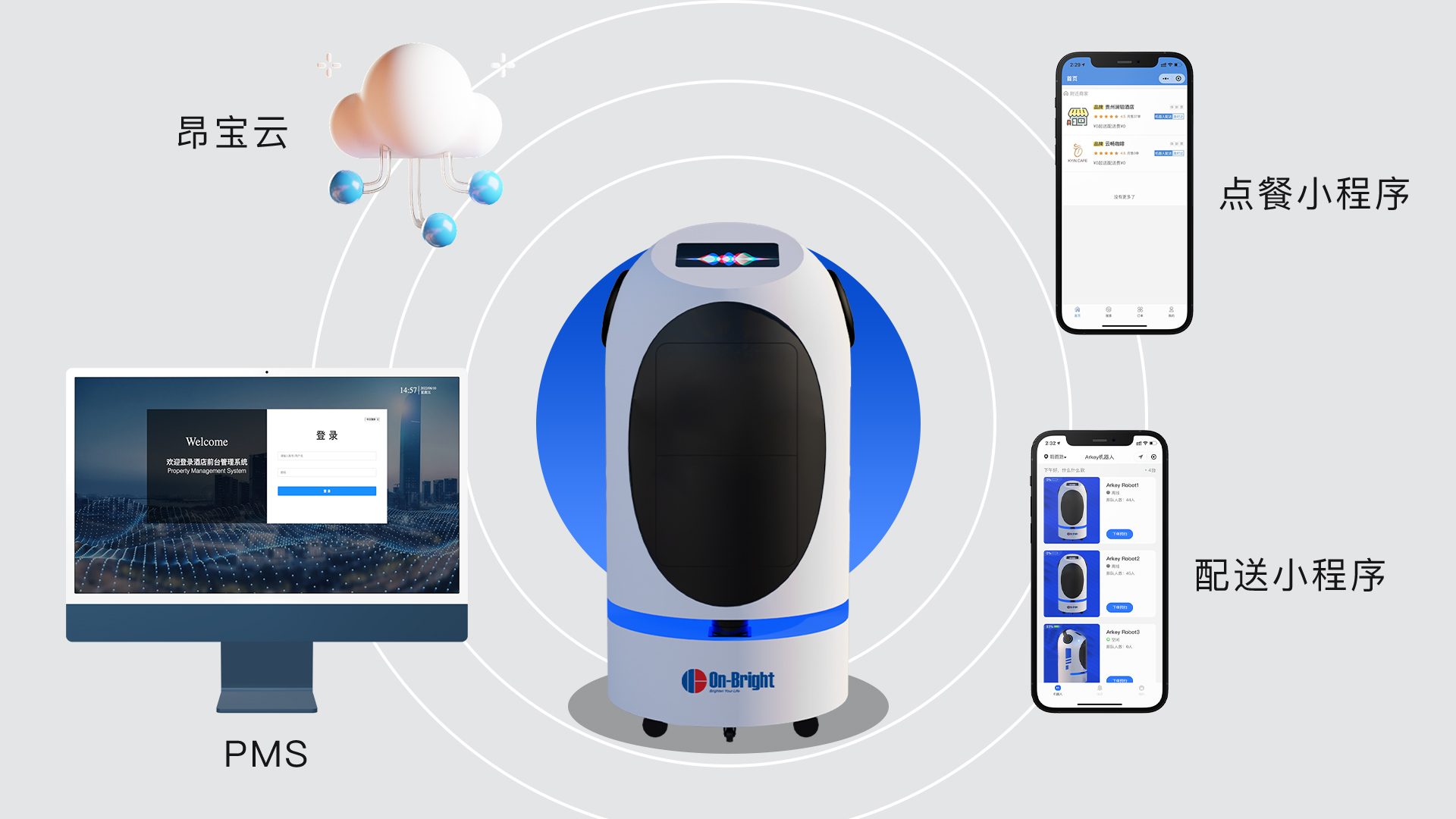 英庭智慧酒店送餐机器人,智慧酒店机器人送货上门