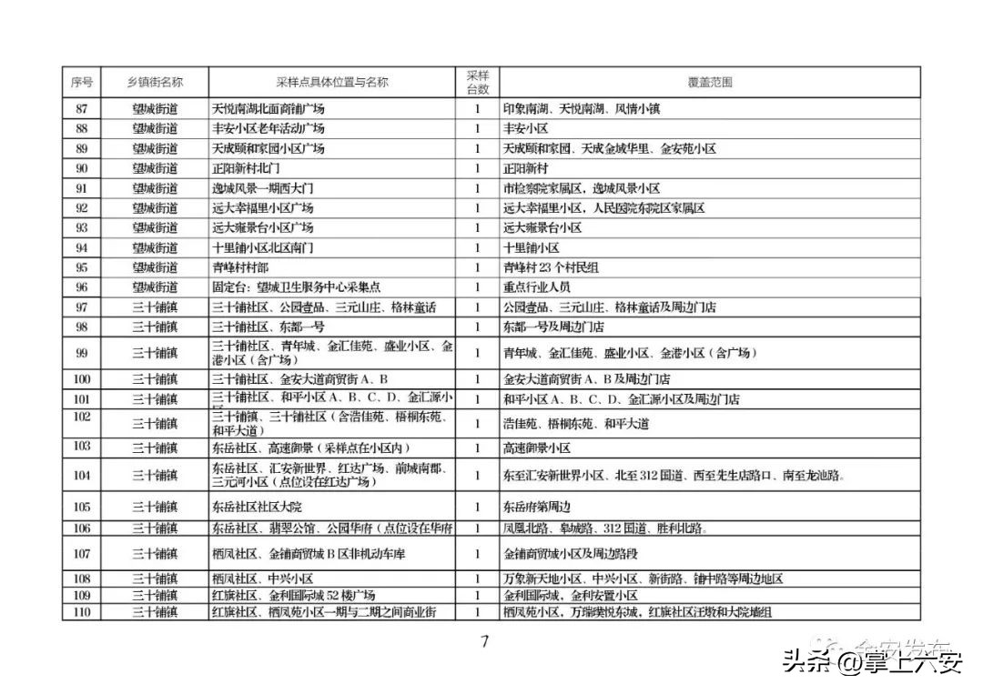 金安区政府网官网最新政策,六安金安区最新消息