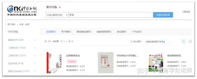 转发收藏！9个论文投稿发刊常用网站汇总