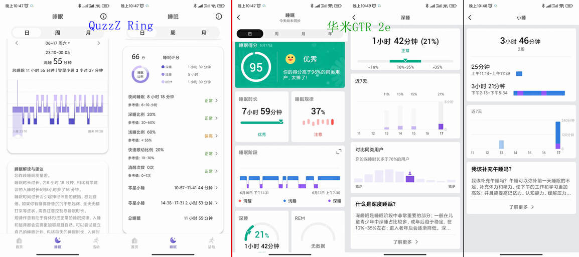 有了QuzzZ智能指环，送老婆礼物多了一份贴心选择