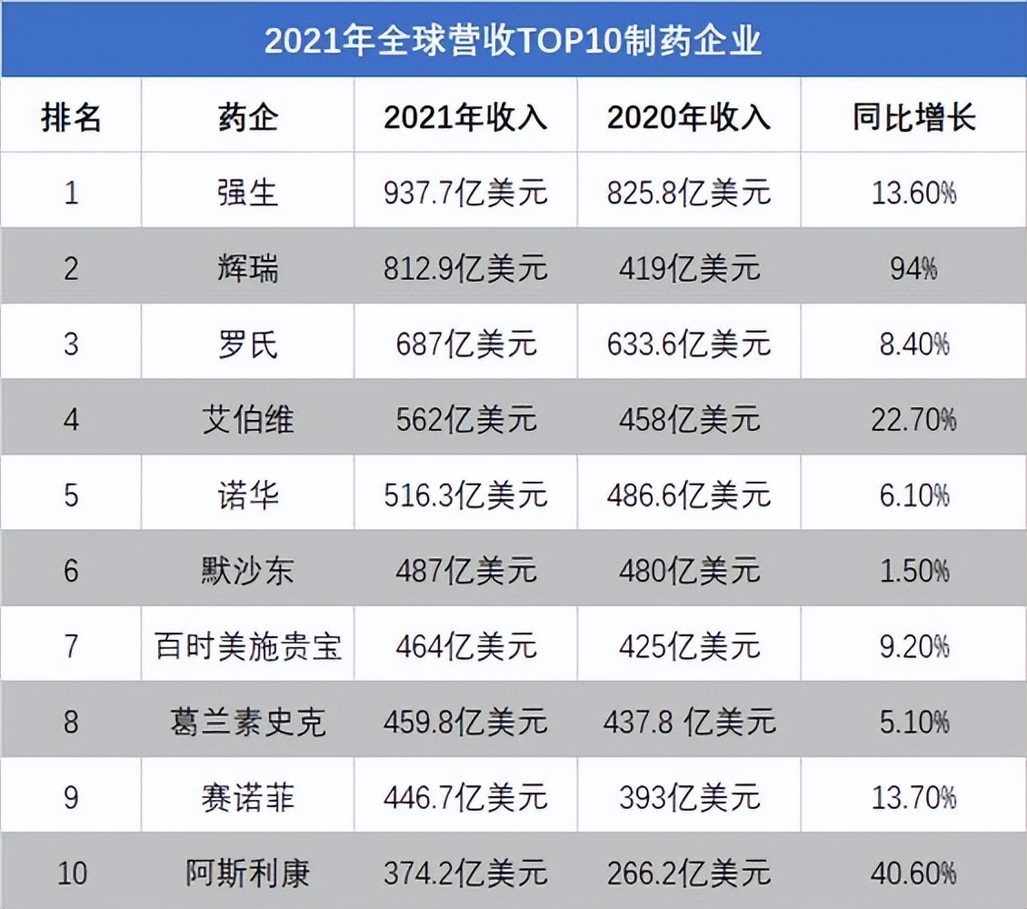 印度仿制药雷沙吉兰怎么辨别真假,印度仿制药效果真实吗