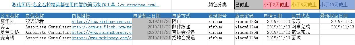 简历投递有哪些技巧,简历投递说明怎么写