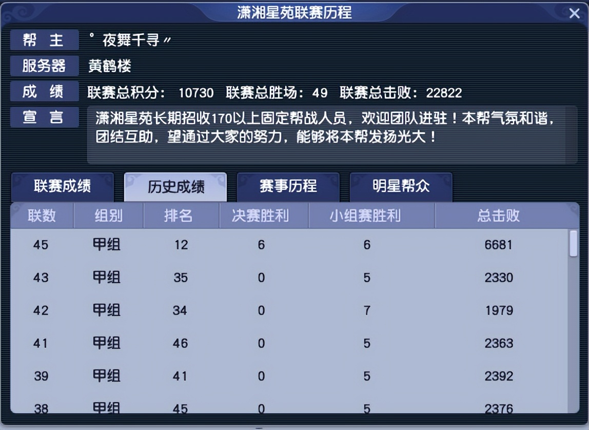 帮派联赛,帮派联赛选拔