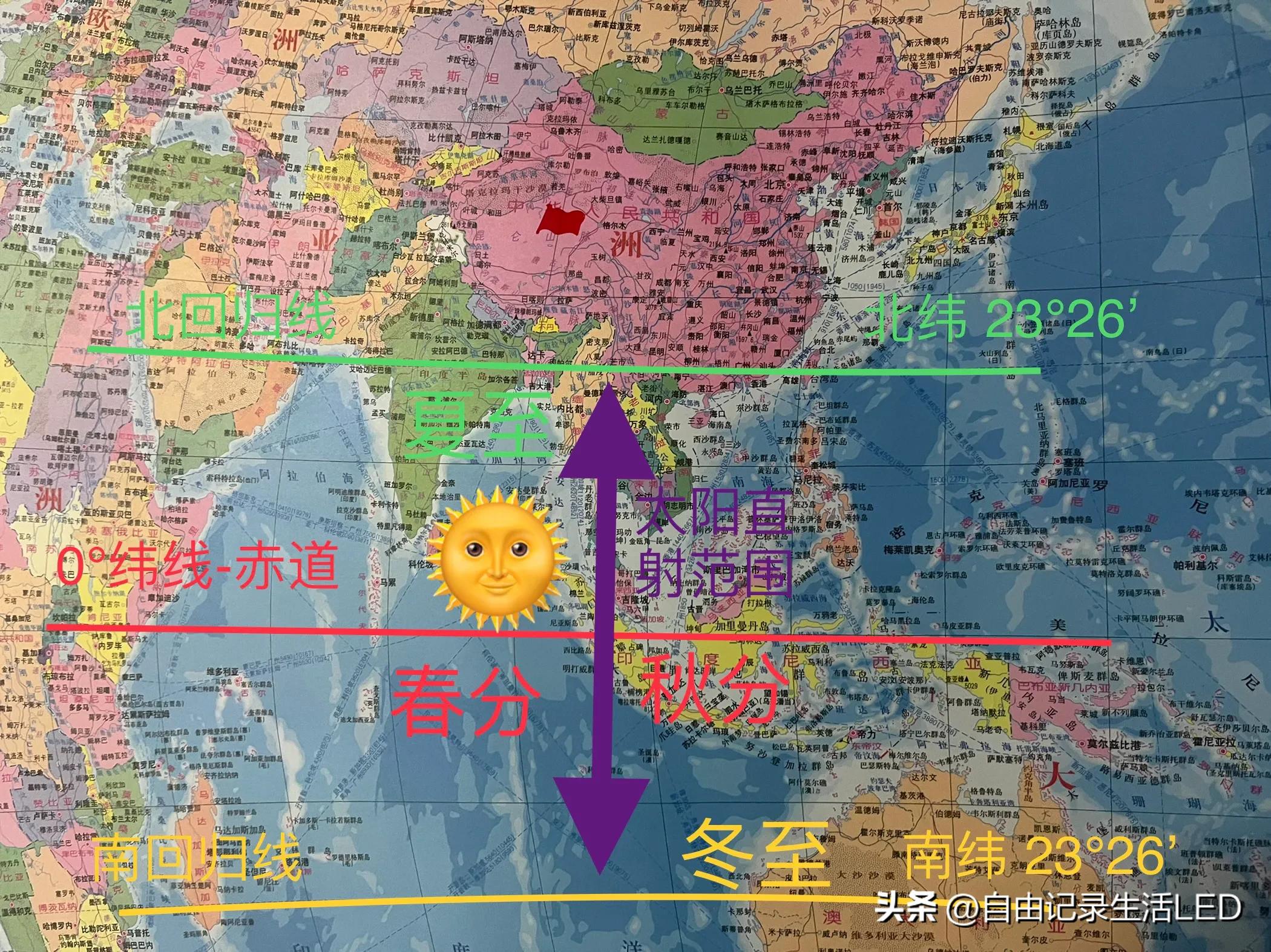 地球的五个温度带,地理地球温度带分布图