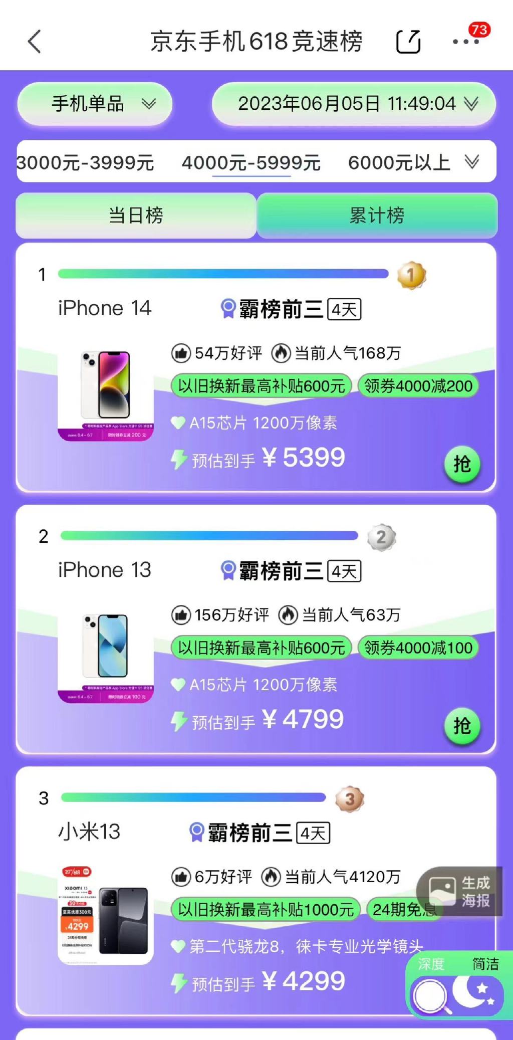 redmi9手机销量排名,redmi手机全球销量