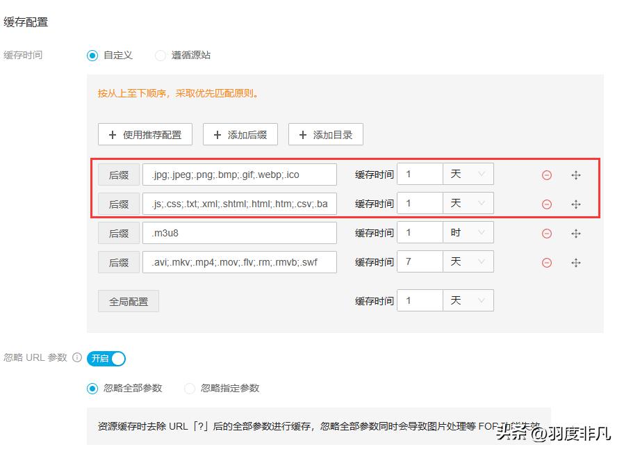 一年14元的网站加速方案:借助镜像回源自动把图片资源同步云端