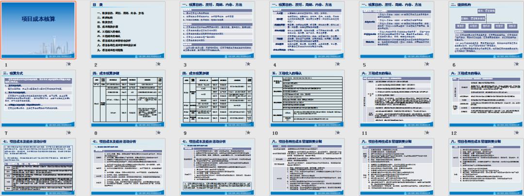 财务系统工具包,财务做账工具包