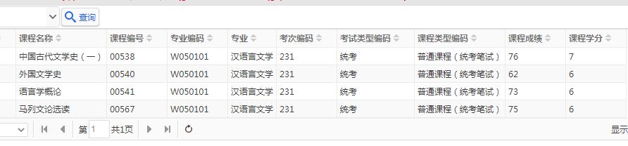 四川往年的自考成绩查询,四川自考统考成绩出来了