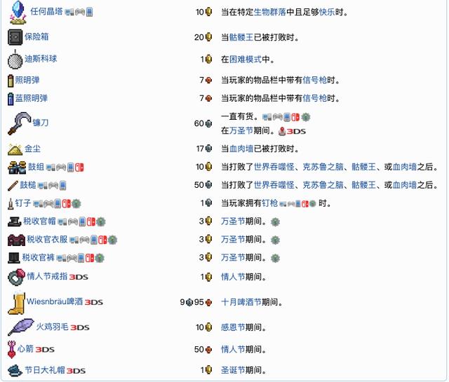 泰拉瑞亚环境枪npc入住条件,泰拉瑞亚npc渔夫入住条件