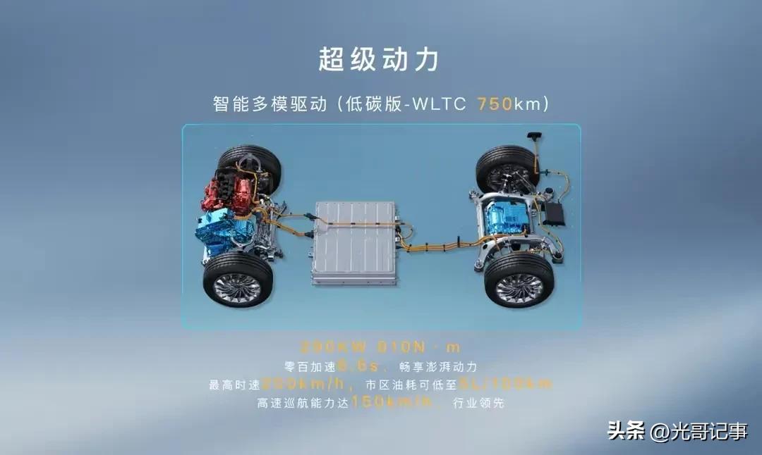 买岚图梦想家的都是什么人,岚图梦想家2024款落地价