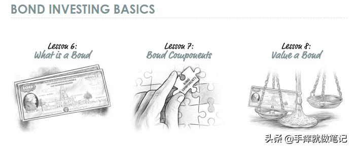 价值投资入门课-巴菲特的书原版课程学习笔记