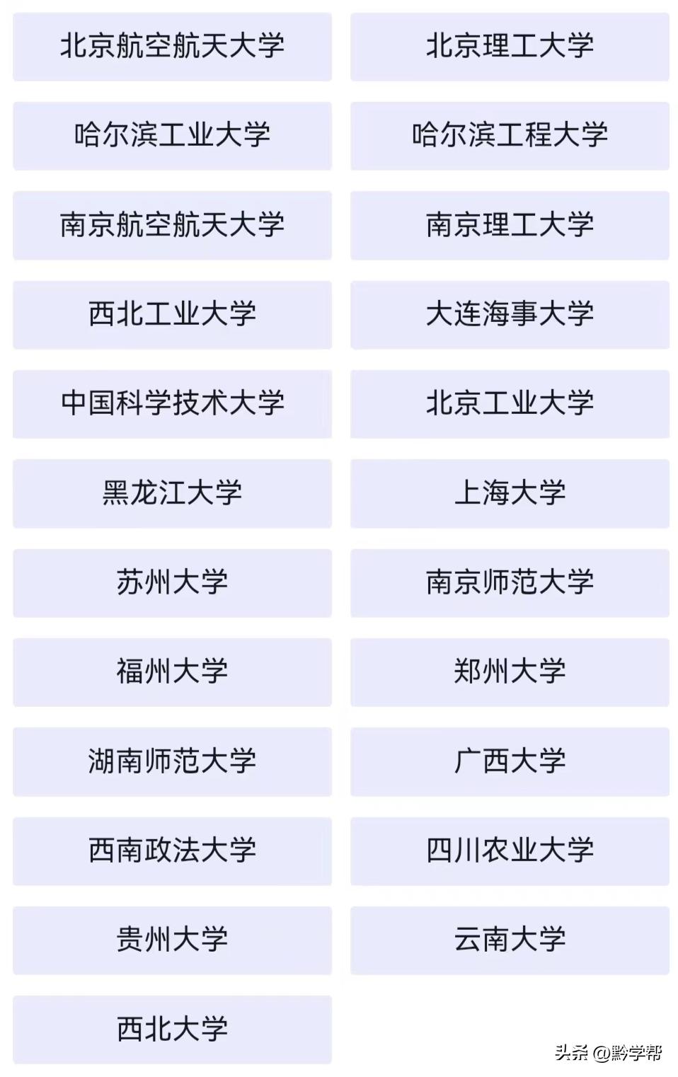 贵州补录志愿提前批,2022年贵州提前批可报几个志愿