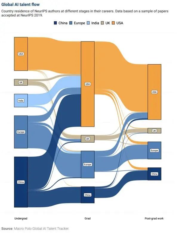 chatgpt最大潜力,chatgpt48种基础能力