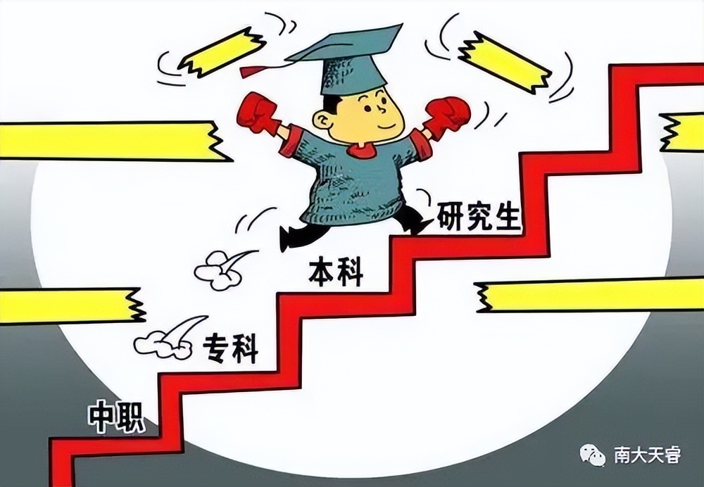 继续教育学院毕业证书被认可吗,继续教育毕业证书是学校的章吗