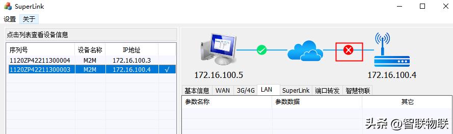 plc远程控制网关管理,hmi怎么控制plc实例