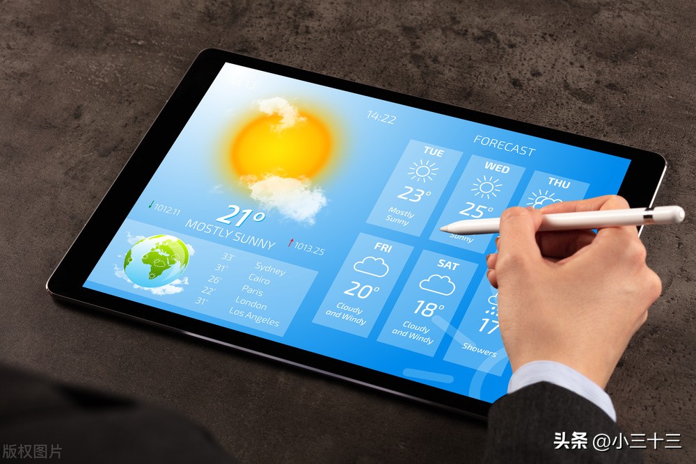 python爬虫信息分析可视化,python爬取天气预报数据并可视化