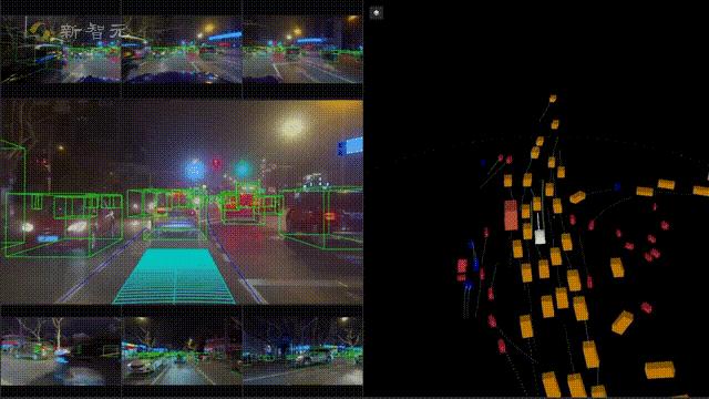 旷视运动算法,旷视智慧新技术