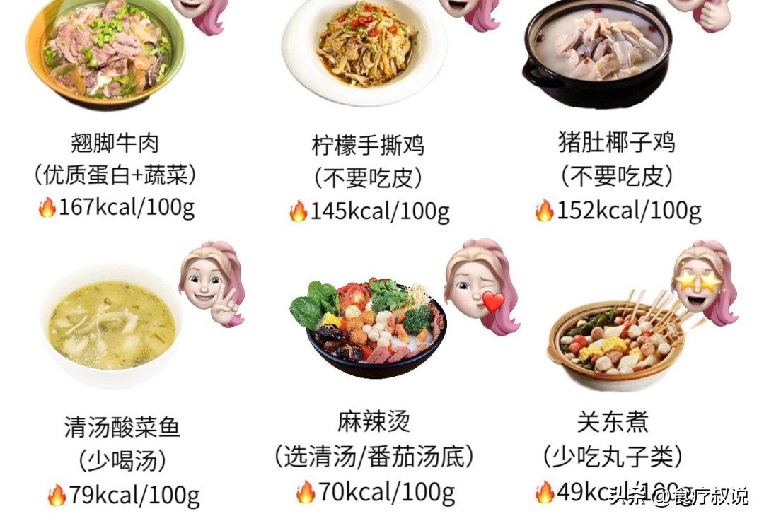 外卖减脂餐真的减脂吗,减脂期能点的外卖有哪些