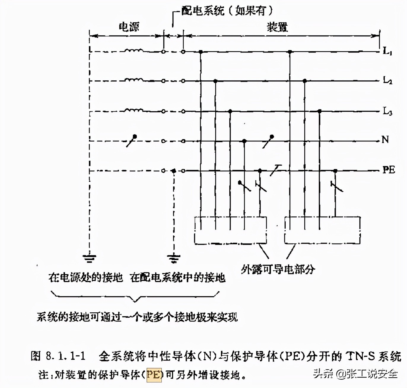 安全五分钟视频,安全五分钟