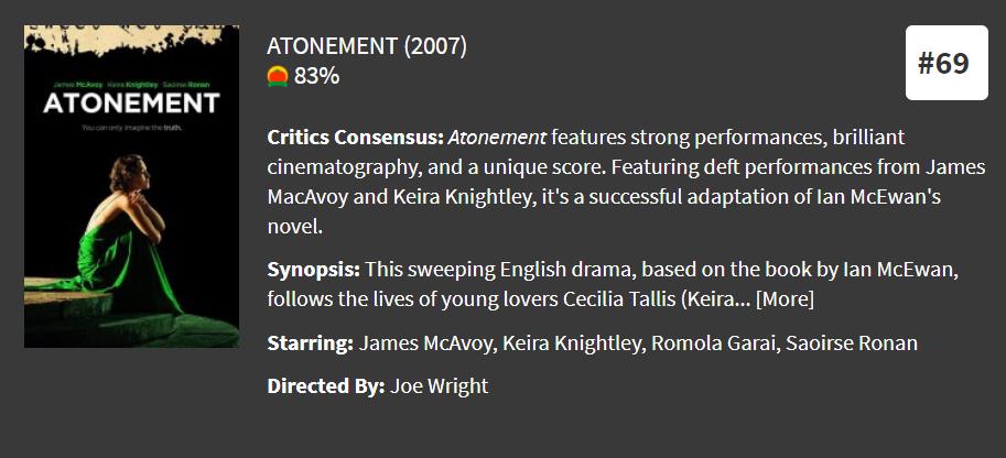 2020战争影片排名前十的电影,全球免费最好看的战争电影