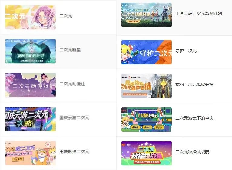 视频*放播**屡破1000W+，在快手如何利用二次元打造爆款？