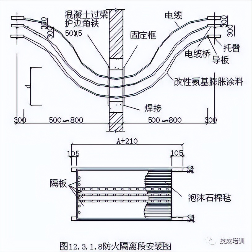 地下室电缆桥架的安装视频,电缆桥架跨接线正确安装方法