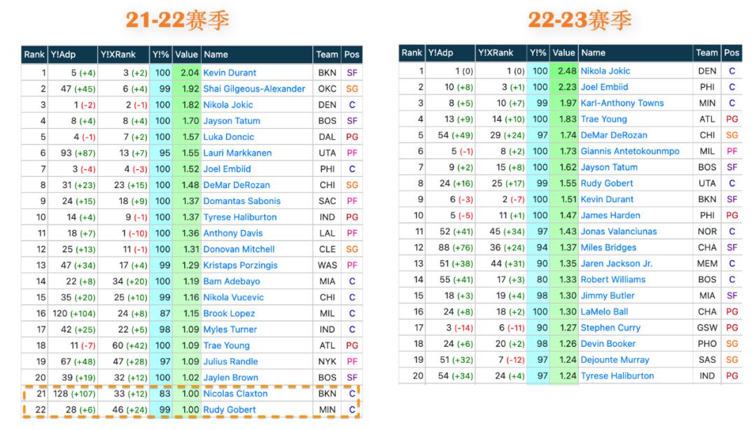 范特西新人报道,范特西电台首播