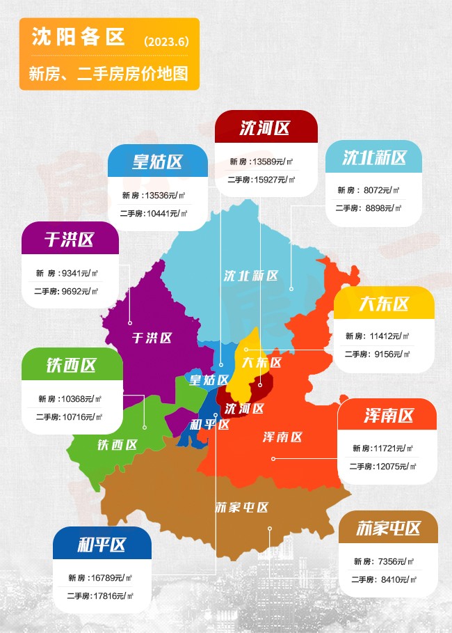 八月份沈阳二手房价格,沈阳五月第四周主城区二手房盘点