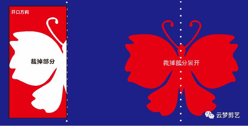 零基础剪纸手工教程,2022剪纸教程零基础