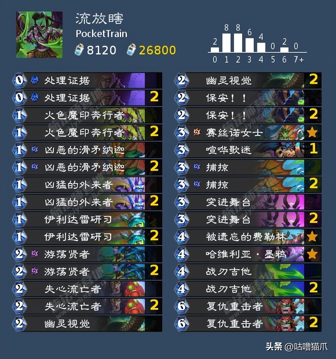 炉石传说音乐节法师卡组,炉石传说音乐节圣骑士卡组