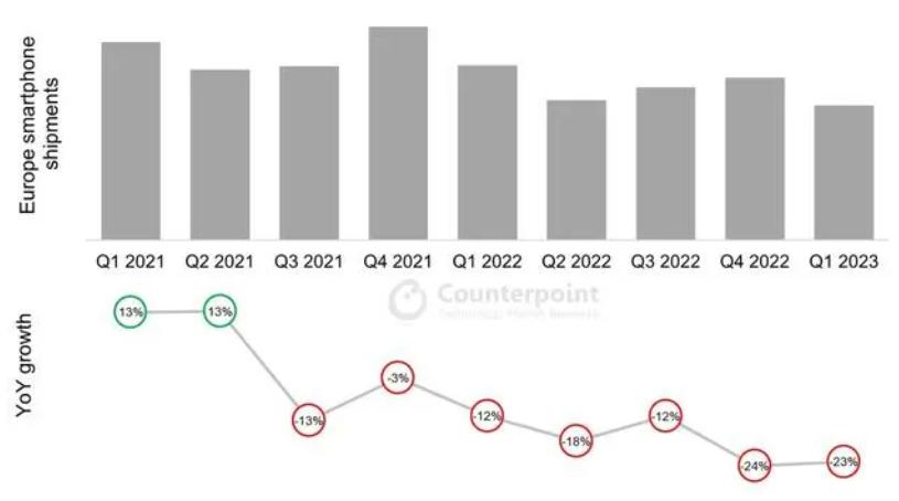 2023年小米品牌排行榜,2020年小米品牌排行