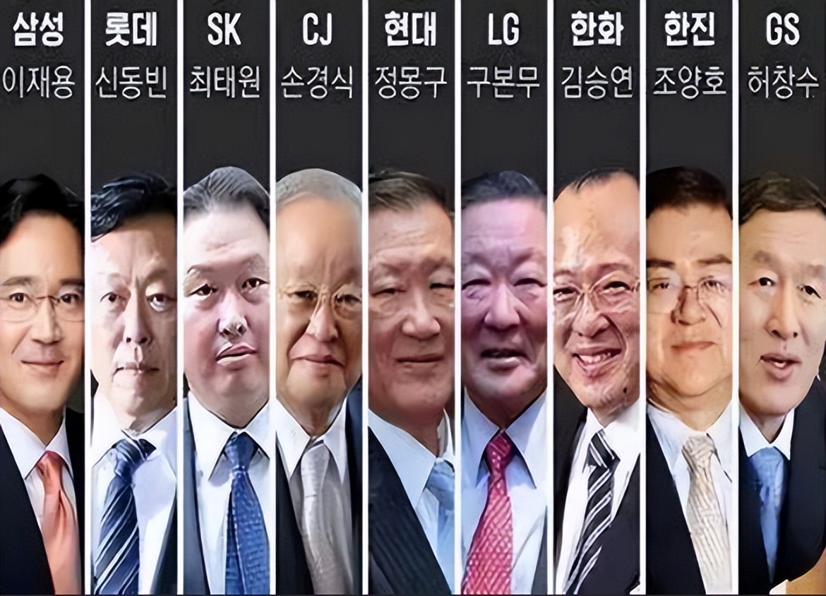 韩国的十大财阀集团排名,韩国财阀背后是美国财团吗