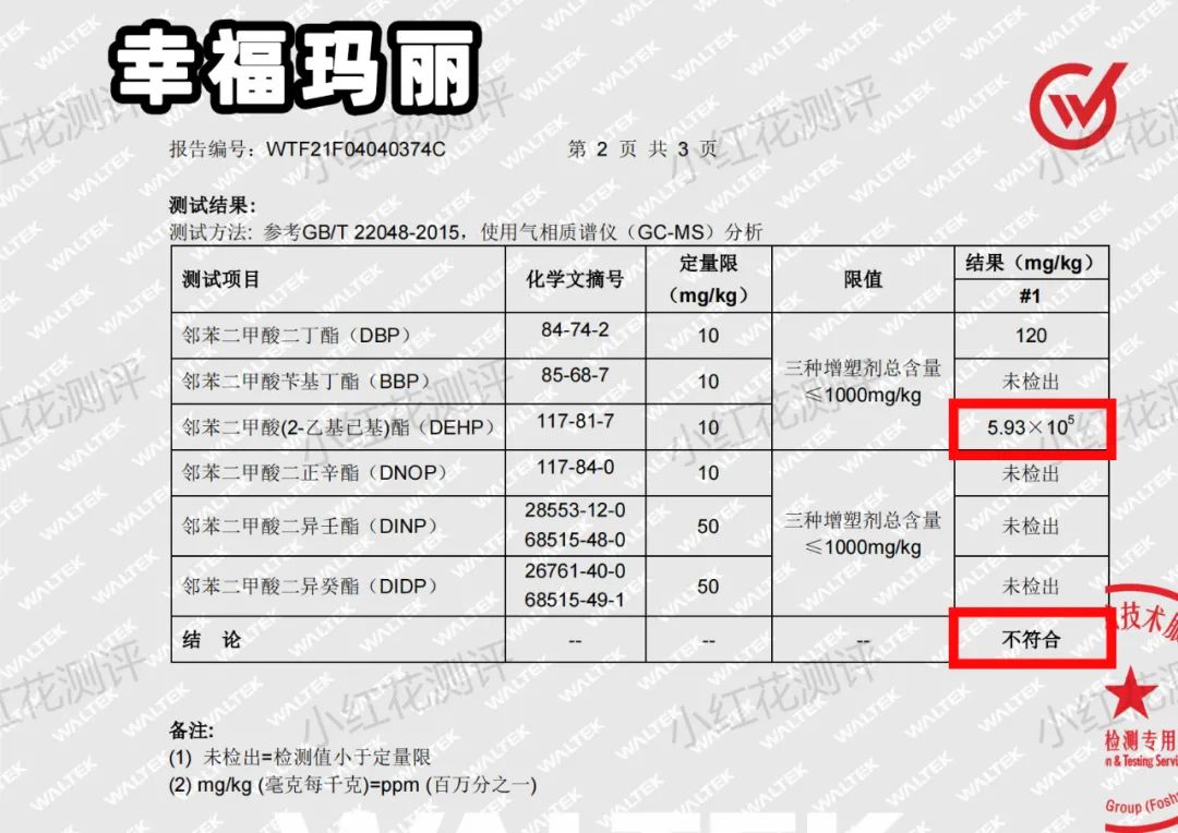 315黑榜床垫,315质量被曝光的床垫有哪些