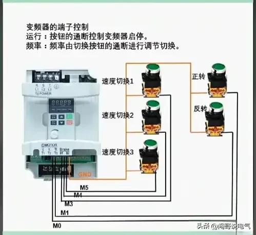 实用电工基础知识与技巧解析,电工基础知识全面解析与应用技巧