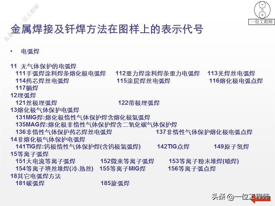 各种焊接方法的代表符号,焊接图纸上焊接符号详细讲解