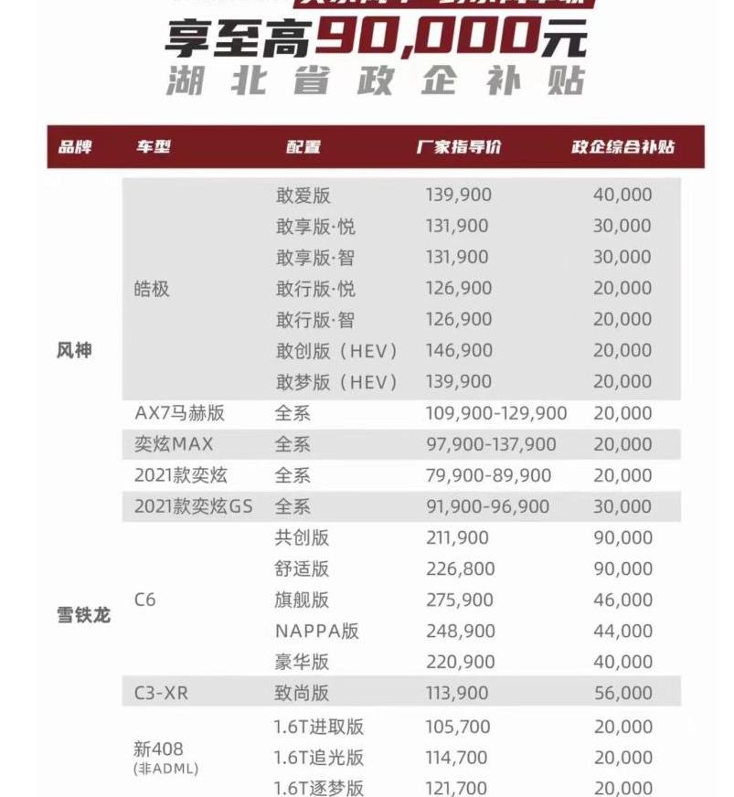 汽车价格战太过惨烈，没有车企会得到便宜，期盼国家出手