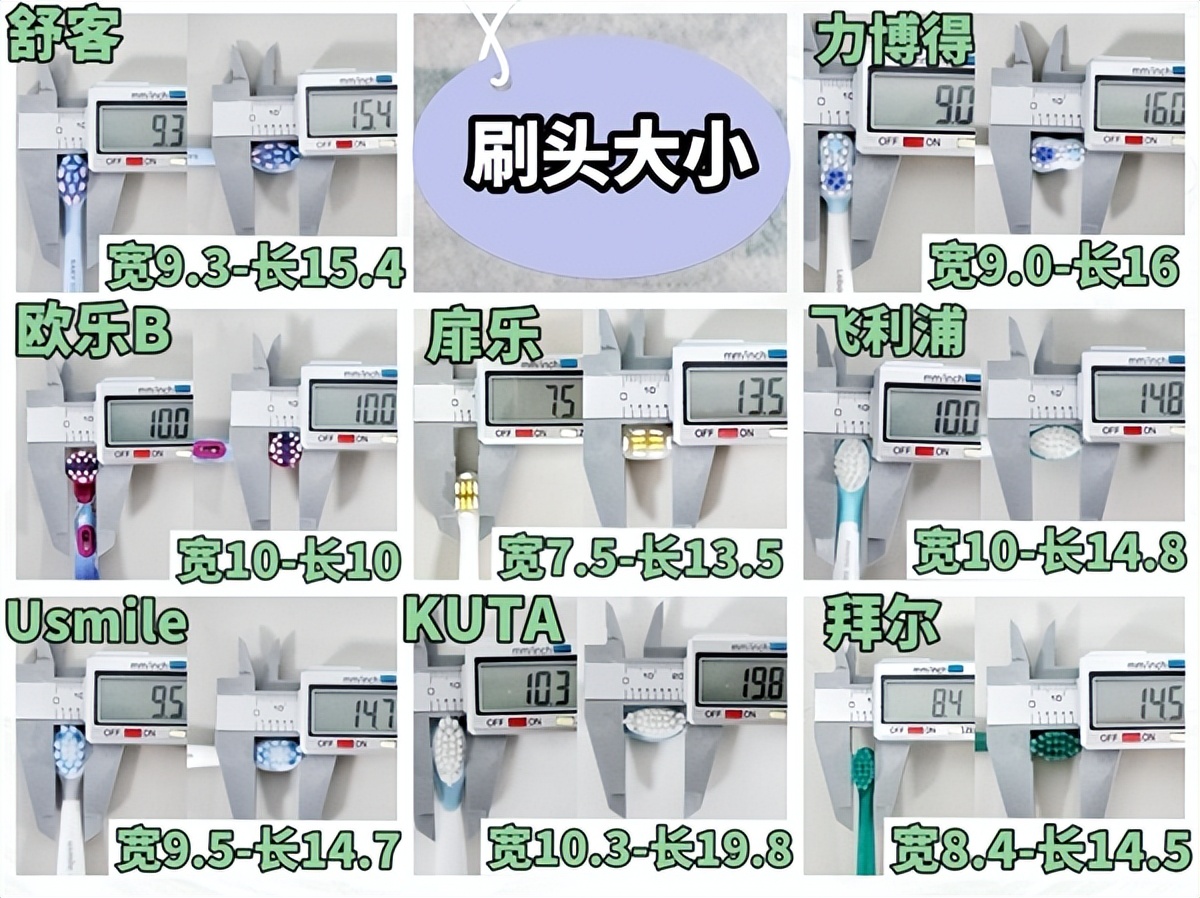 电动牙刷对比测评,什么牌子的儿童电动牙刷性价比高