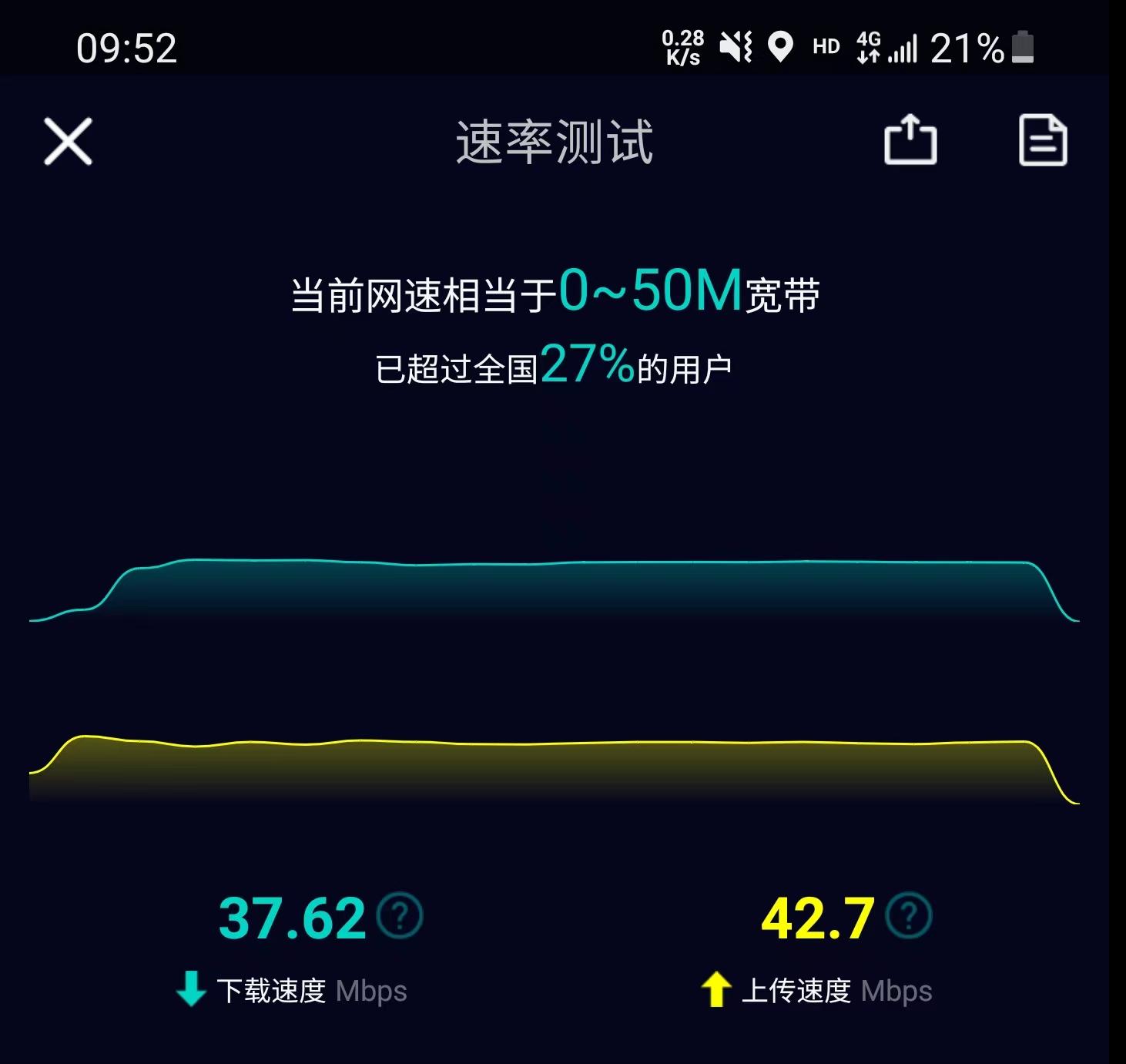 5g和4g波幅一样吗,5g手机和4g手机用wifi的区别