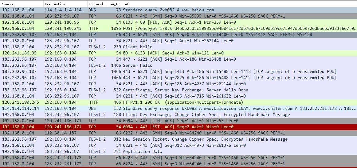 dns解析示意图,dns原理图讲解