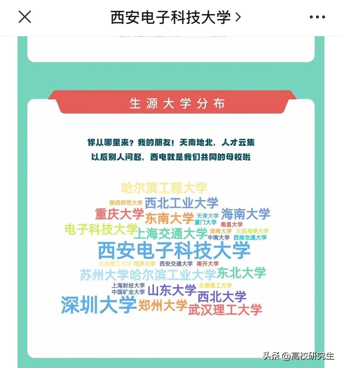西电杭院研究生生源来自哪些大学,西电硕士含金量