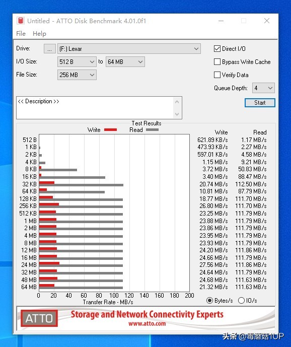 雷克沙v400u盘怎么加密,雷克沙v400加密