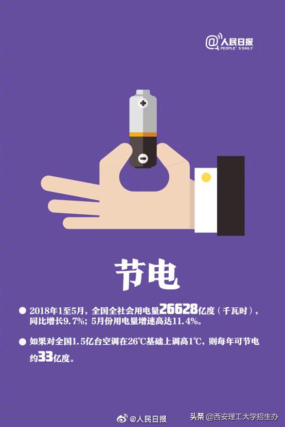 高校绿色学校创建工作总结,绿色学校创建行动方案四川高校