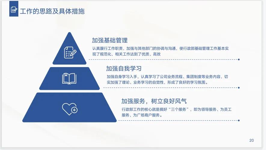 行政助理年终总结ppt,行政人事部年终总结及明年计划ppt