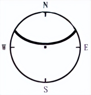 2023行星地球高考真题汇编,高考真题专项训练2024