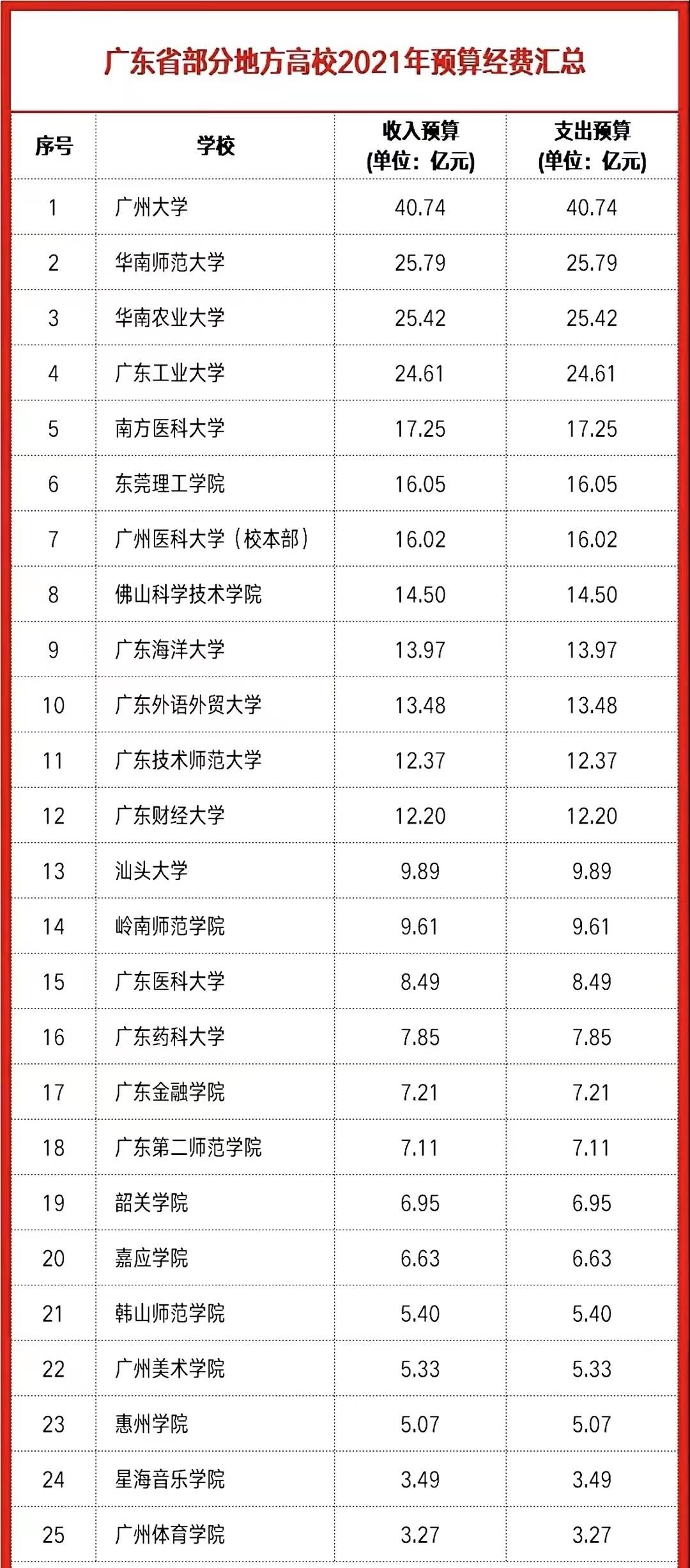 姝︽湳涔嬩埂浣涘北,浣涘北姝︽湳涔嬩埂