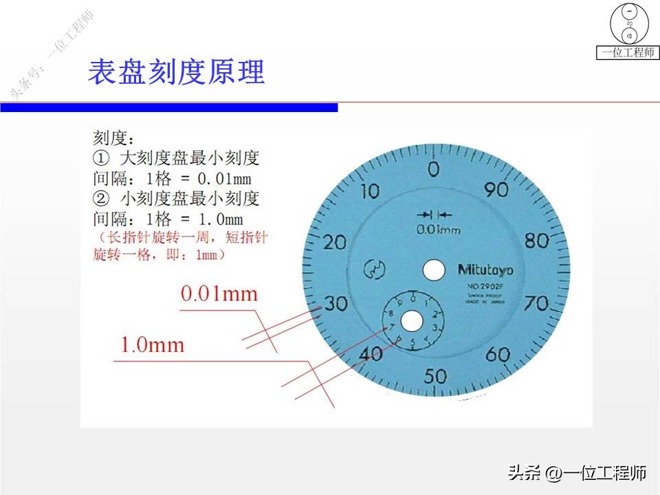 数字百分表测量平面度的基本步骤,机械百分表高度尺的读数方法