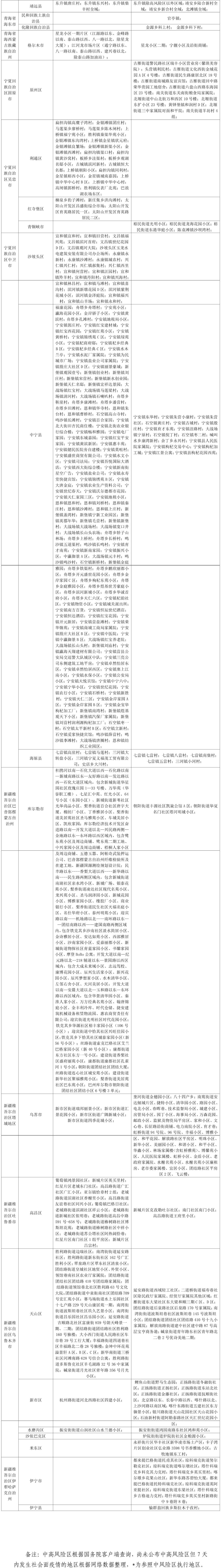 山东疾控发布疫情防控最新提示,山东省最新疫情防控公众健康提示