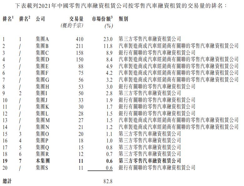 喜相逢融资租赁集团有限公司如何,喜相逢融资租赁集团有限公司郑州