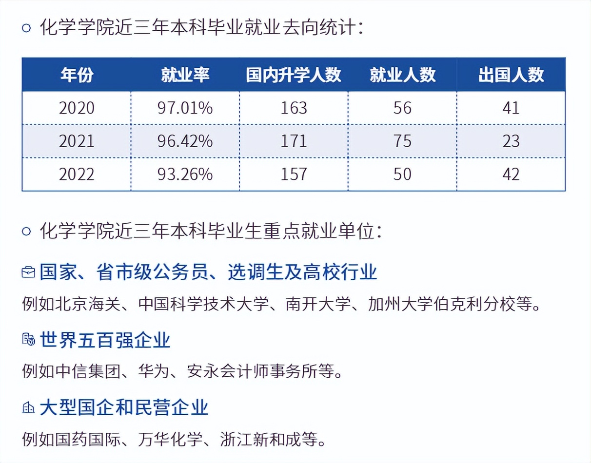 不到40岁，双双斩获“最高学术奖励”！这2位“硬核”科学家，来自南开大学！