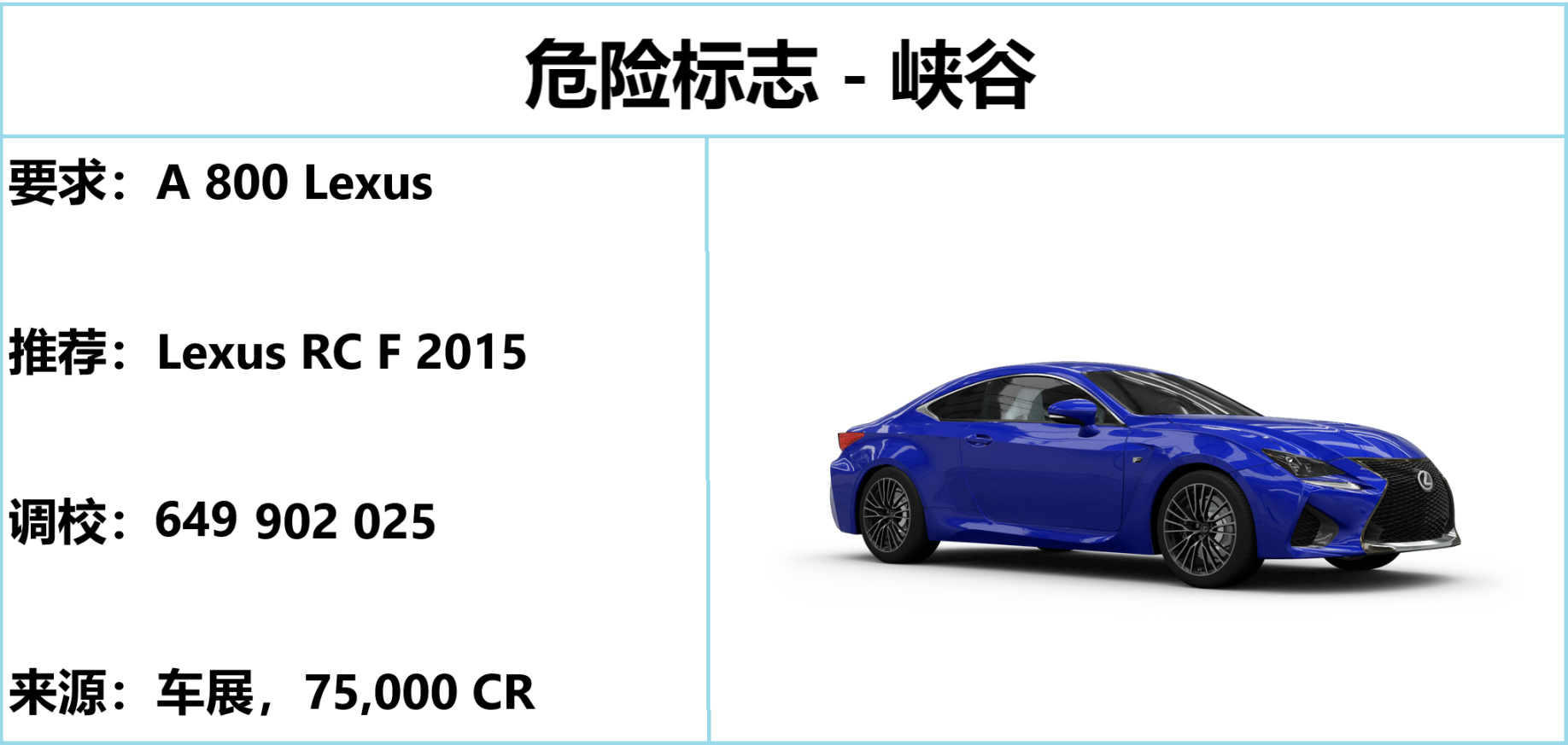 极限竞速地平线五入门,极限竞速地平线最新演示